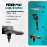 Душевая система Grocenberg GB5007BL Черная матовая