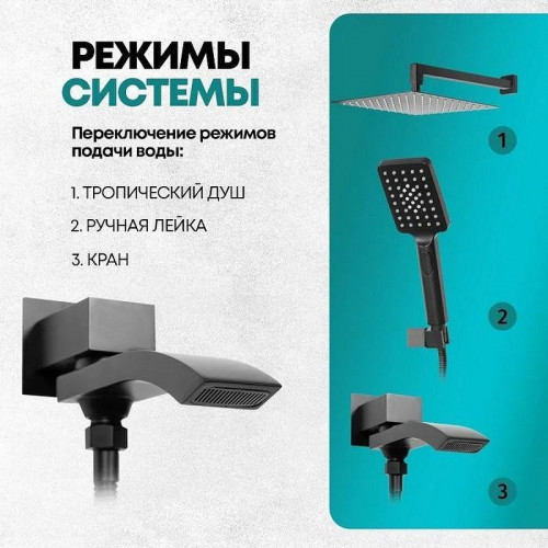 Душевая система Grocenberg GB5007BL Черная матовая