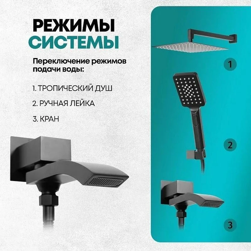 Душевая система Grocenberg GB5007BL Черная матовая