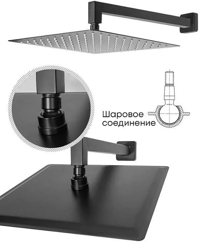Душевая система Grocenberg GB5007BL Черная матовая