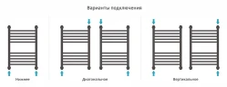 Водяной полотенцесушитель Сунержа Богема+ прямая 60x40 03-0220-6040 цвет Золото