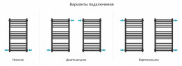 Водяной полотенцесушитель Сунержа Модус PRO 80x40 31-0450-8040 цвет Матовый чёрный