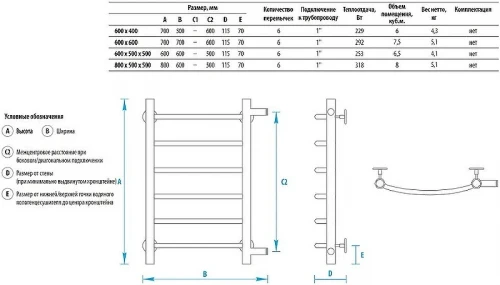 Водяной полотенцесушитель Energy Step 600x400 EWTR0STEP0604000000 Хром нержавеющая сталь