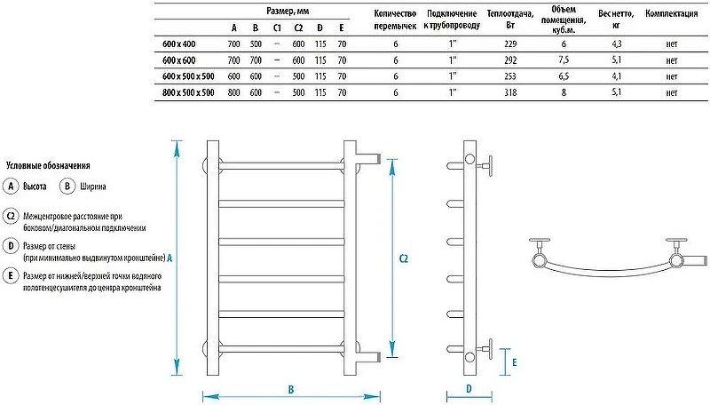 Водяной полотенцесушитель Energy Step 600x400 EWTR0STEP0604000000 Хром нержавеющая сталь