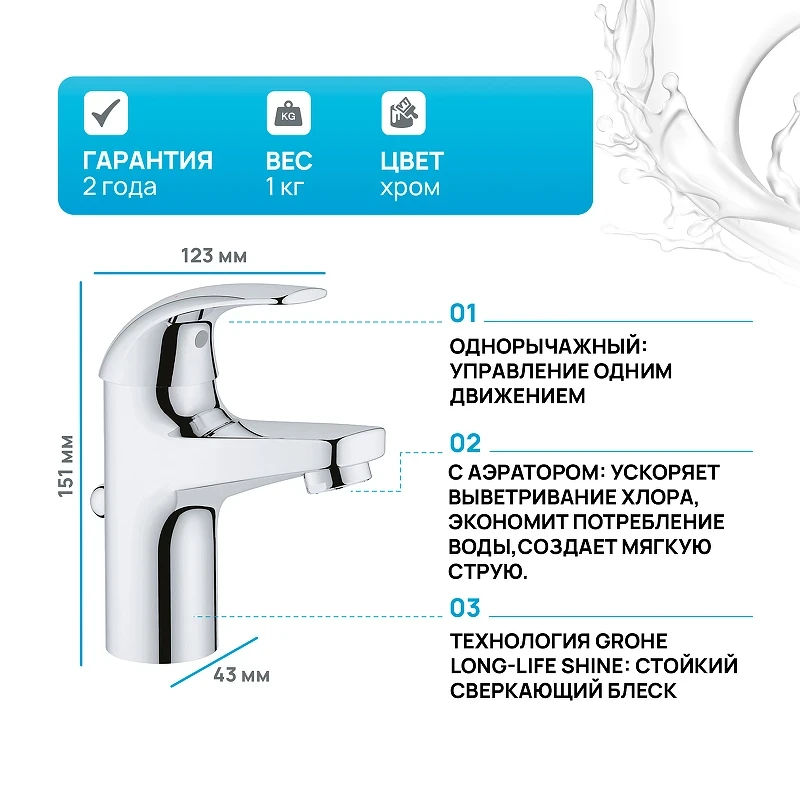 Смеситель для раковины Grohe Baucurve 32805000 Хром латунь