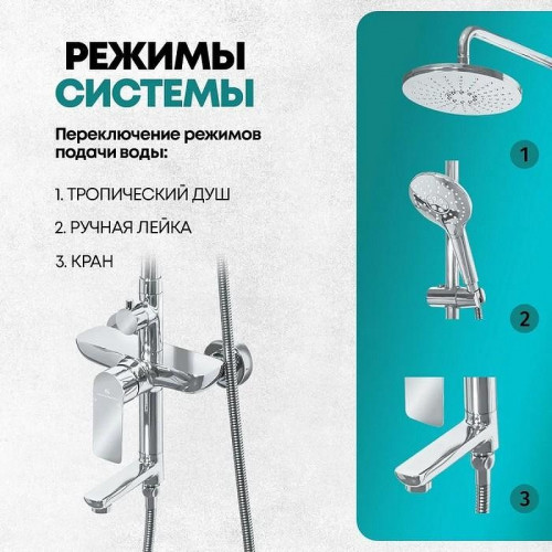 Душевая система Grocenberg GB7009CR Хром