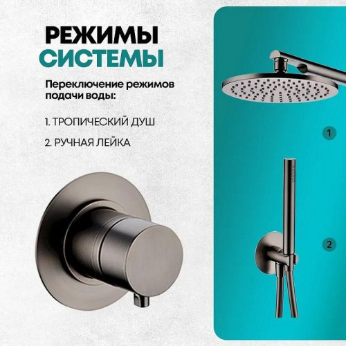 Душевая система Grocenberg GB5090BG Графит