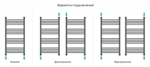 Водяной полотенцесушитель Сунержа Богема+ выгнутая 100x50 071-0221-1050 цвет Сатин