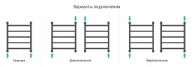 Водяной полотенцесушитель Сунержа Галант+ 60x50 15-0200-6050 цвет Тёмный титан муар