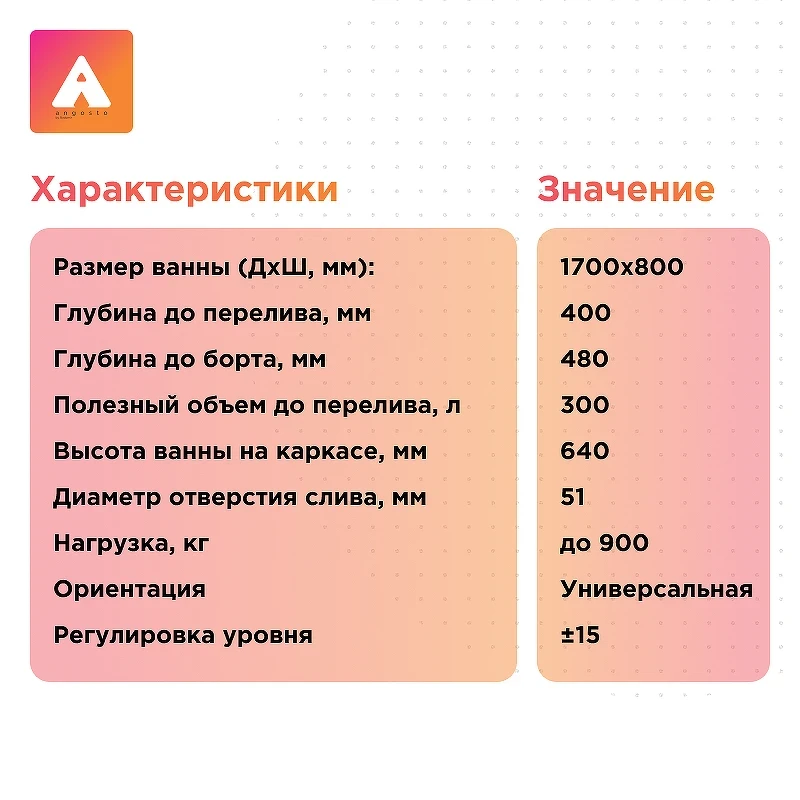 Акриловая ванна Radomir Прованс Ангосто 170х80 1-01-0-0-8-192 цвет Белый