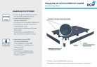 Душевой поддон из искусственного камня RGW Stone Tray (Стоун Трей) ST-G 90х90 16152099-002 цвет Графит