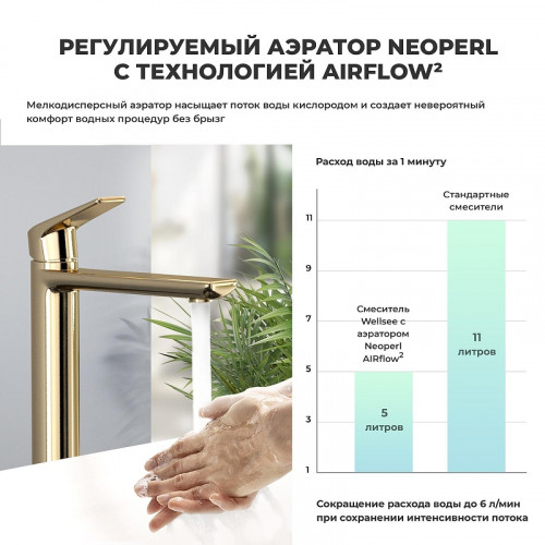 Смеситель для раковины Wellsee ICON! for life 182308000 цвет Золото