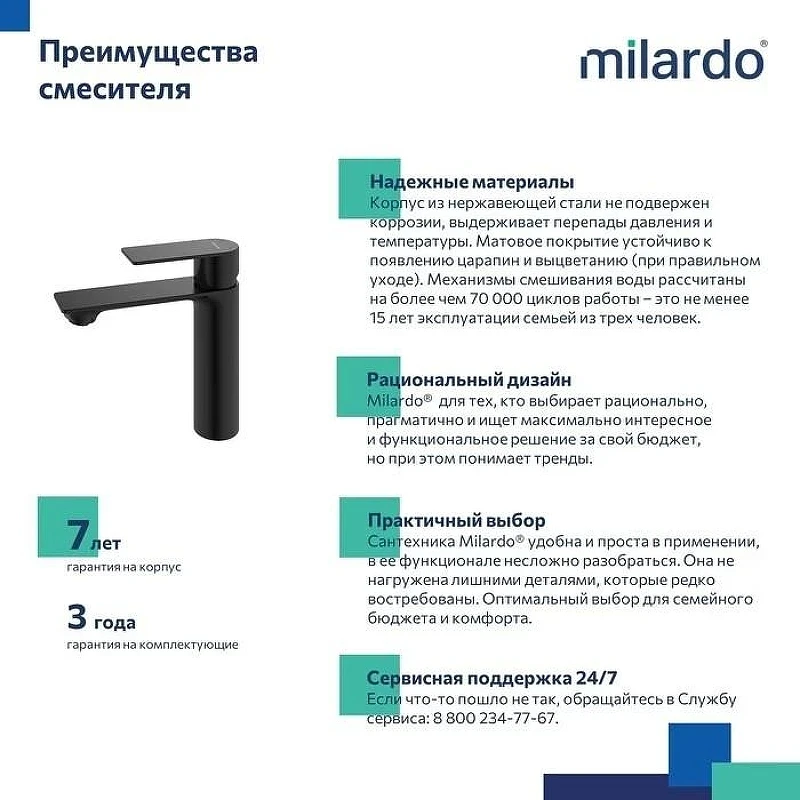 Смеситель для раковины Milardo Maze MAZBL00M01 Черный матовый