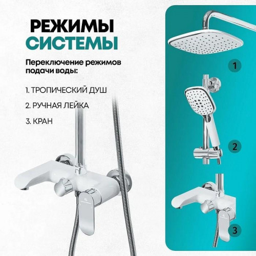 Душевая система Grocenberg GB7010WC Белая Хром