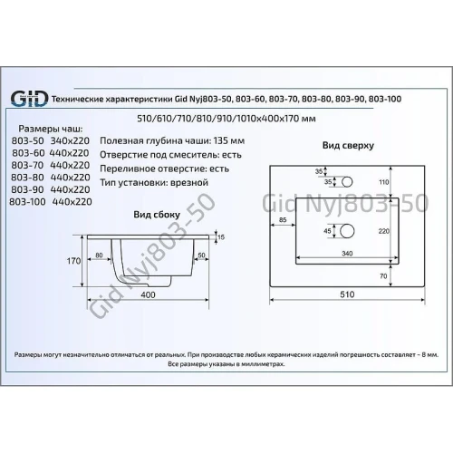 Раковина Gid Integrado 50 NYJ803-50 71108 цвет Белый
