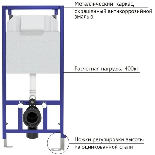 Комплект унитаза с инсталляцией Berges Novum 042449 с сиденьем Микролифт и Черной клавишей смыва фарфор подвесной