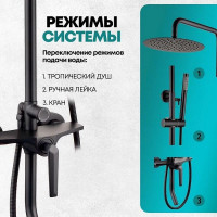 Душевая система Grocenberg GB7025BL Черная матовая