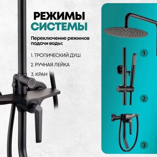 Душевая система Grocenberg GB7025BL Черная матовая