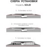 Душевой поддон из искусственного камня Starohome Solid 120х80 1237471 White Matt