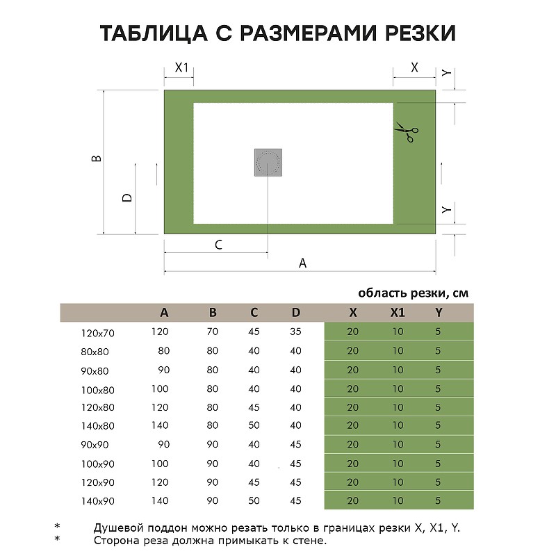 Душевой поддон из искусственного камня Starohome Solid 120х80 1237471 White Matt