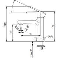 Смеситель для раковины Remer Vanity V12 Хром латунь