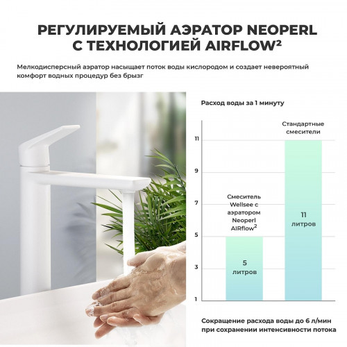 Смеситель для раковины Wellsee ICON! for life 182310000 цвет Белый матовый