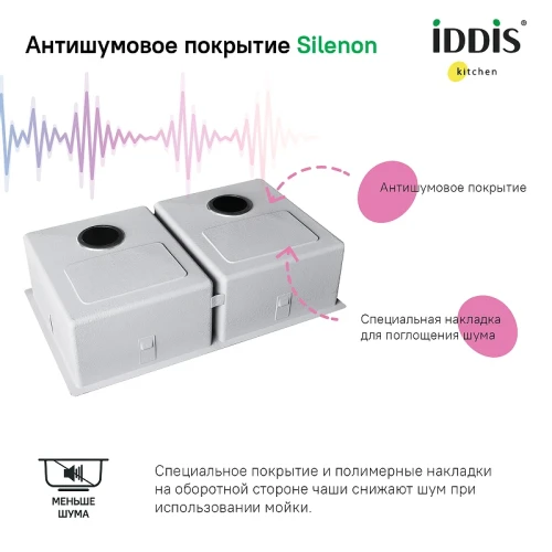 Кухонная мойка Iddis Edifice 75 EDI75G2i77 Графит нержавеющая сталь встраиваемая сверху, встраиваемая снизу