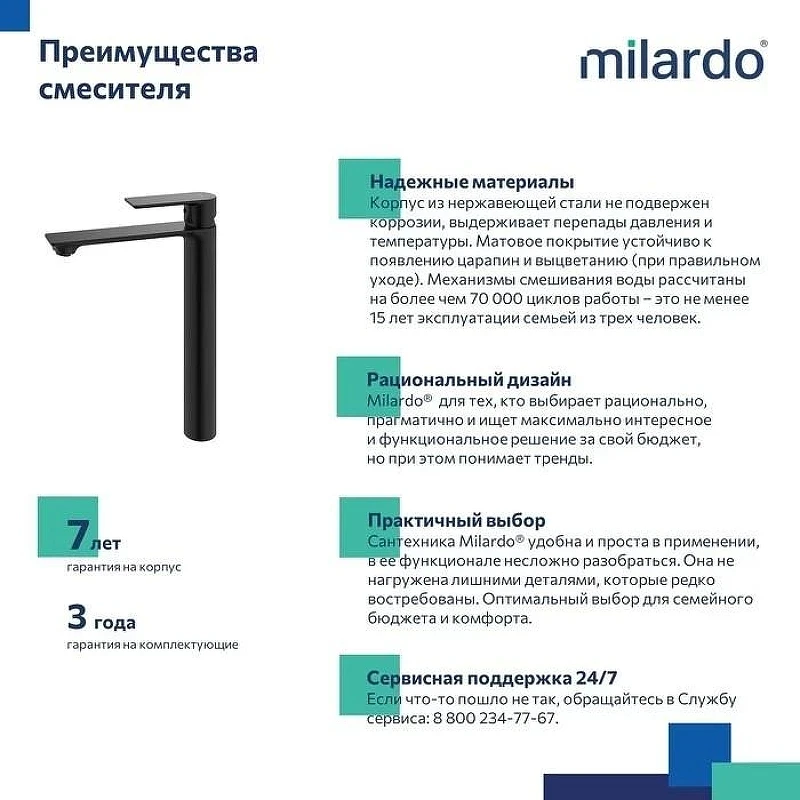 Смеситель для раковины Milardo Maze MAZBL01M01 Черный матовый