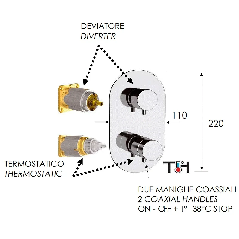 Смеситель для душа Remer Minimal Thermo NT92KBCFP с термостатом Черный хром брашированный латунь встраиваемый