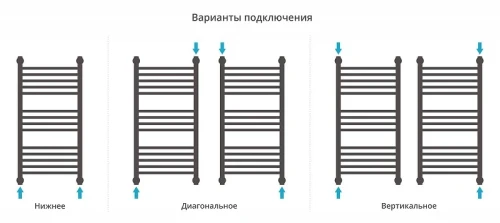 Водяной полотенцесушитель Сунержа Богема+ выгнутая 80x40 071-0221-8040 цвет Сатин