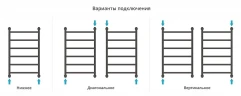 Водяной полотенцесушитель Сунержа Галант+ 80x50 15-0200-8050 цвет Тёмный титан муар