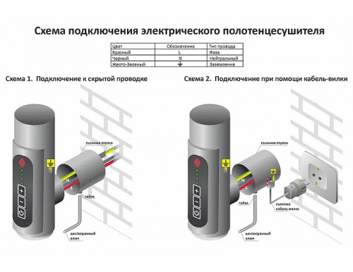 Электрический полотенцесушитель Terminus Классик П6 450х600 КС 9003 4670078527561 Белый матовый нержавеющая сталь