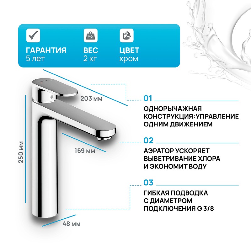 Смеситель для раковины Hansgrohe Vernis Blend 71552000 Хром латунь