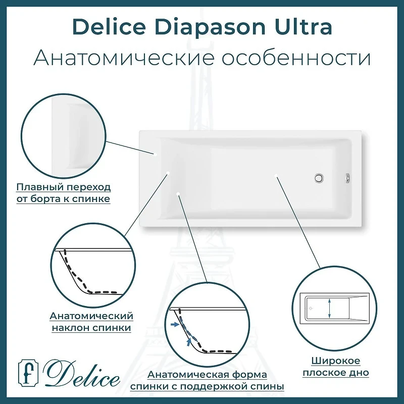 Ванна из искусственного камня Delice Diapason Ultra 160х70 DLR330048R-G с узким бортом цвет Белый глянцевый с ручками Хром