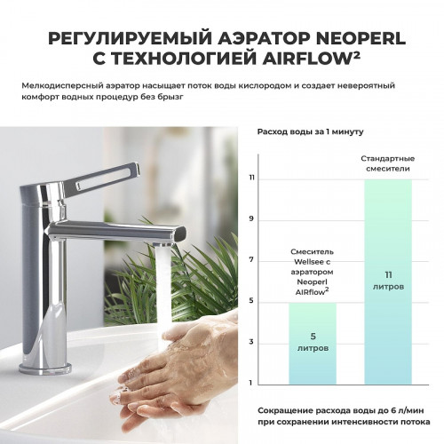 Смеситель для раковины Wellsee ONCE! and forever 182401000 цвет Хром