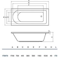 Акриловая ванна Koller Pool Dakota 170x70 без гидромассажа