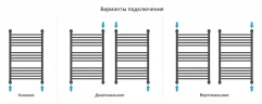 Водяной полотенцесушитель Сунержа Богема+ с 1 полкой 80x50 03-0223-8050 цвет Золото