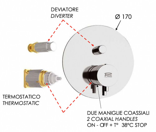 Смеситель для душа Remer Elegance NT09KBXV с термостатом цвет Сталь