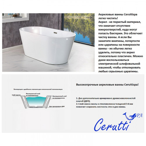 Акриловая ванна Ceruttispa C-478A 170x120 10351 с гидромассажем