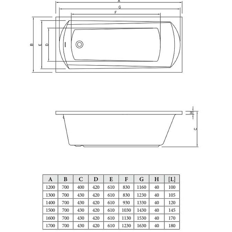 Акриловая ванна C-Bath Clio 150x70 CBQ003004 без гидромассажа