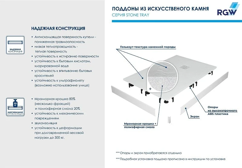 Душевой поддон из искусственного камня RGW Stone Tray (Стоун Трей) ST-W 100х90 16152910-001 цвет Белый