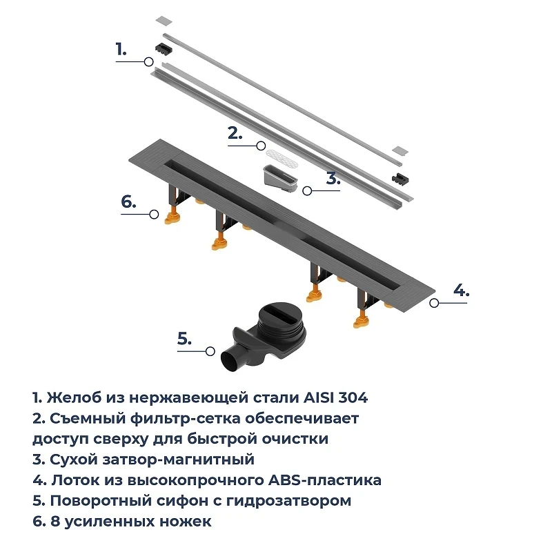 Душевой лоток RGW SDR-55-120 79215512-01 с решеткой цвет Хром