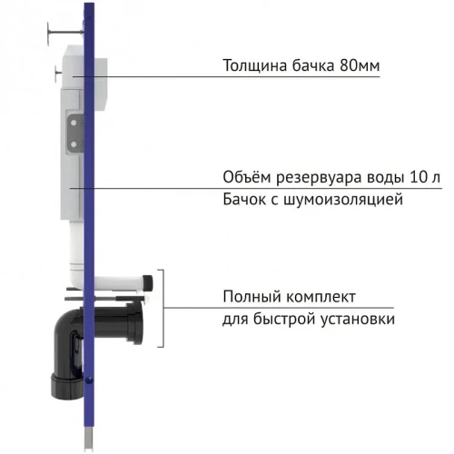 Комплект унитаза с инсталляцией Berges Novum 042451 с сиденьем Микролифт и Черной клавишей смыва фарфор подвесной