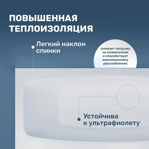 Акриловая ванна Vincea 180х80 VBT-2S180-LG цвет Белый
