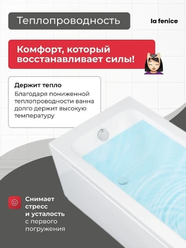 Акриловая ванна La Fenice Onda 100х70 SV-Onda-10070KP-FR цвет Белый разборный каркас, регулируемые ножки, панель фронтальная для ванны