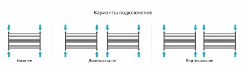 Водяной полотенцесушитель Сунержа Богема L 60x90 15-0202-6090 цвет Тёмный титан муар
