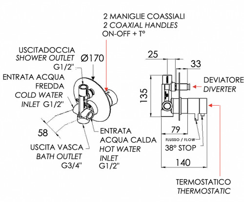 Смеситель для душа Remer Elegance NT09VO с термостатом цвет Латунь состаренная