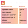 Акриловая ванна Radomir Виктория лайт Ангосто 160х70 1-01-0-0-8-258 цвет Белый