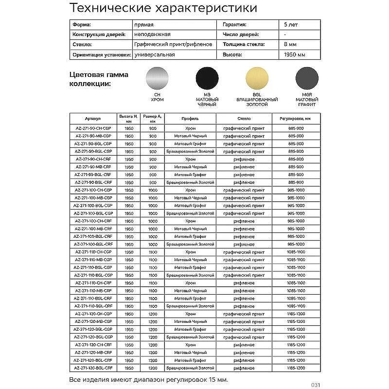 Душевая перегородка Azario Walk-in 110 AZ-271-110-MGR-CGP профиль Графит матовый стекло прозрачное с графическим принтом