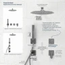 Душевая система WasserKRAFT Havel A3651.283.284.180.259.285.194.286 Золото матовое